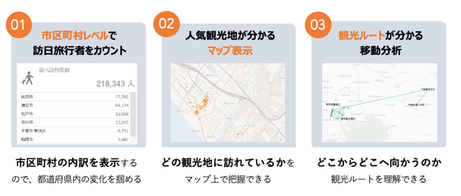 訪日MAP