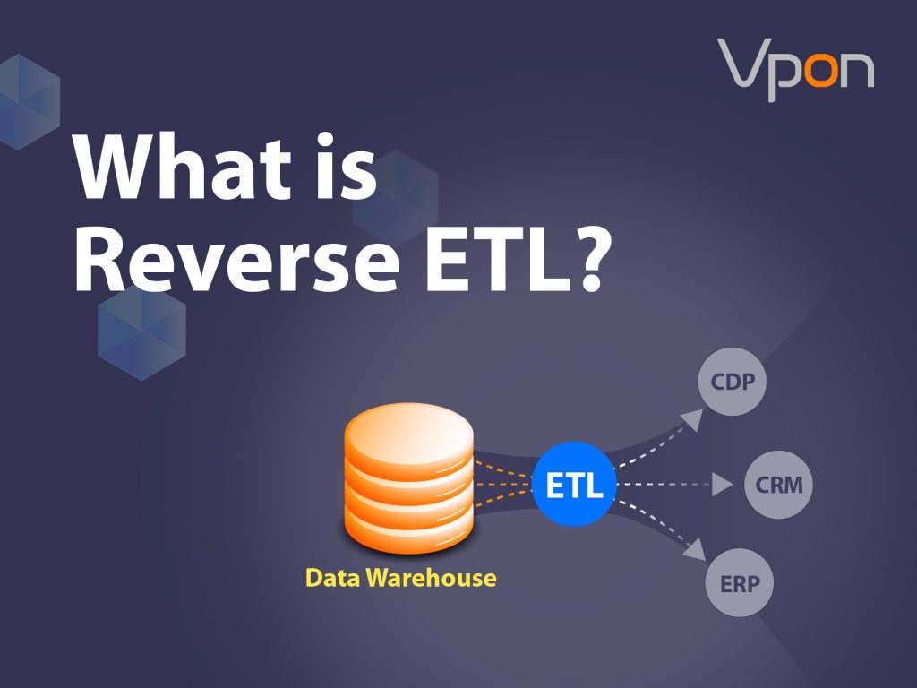 What is Reverse ETL